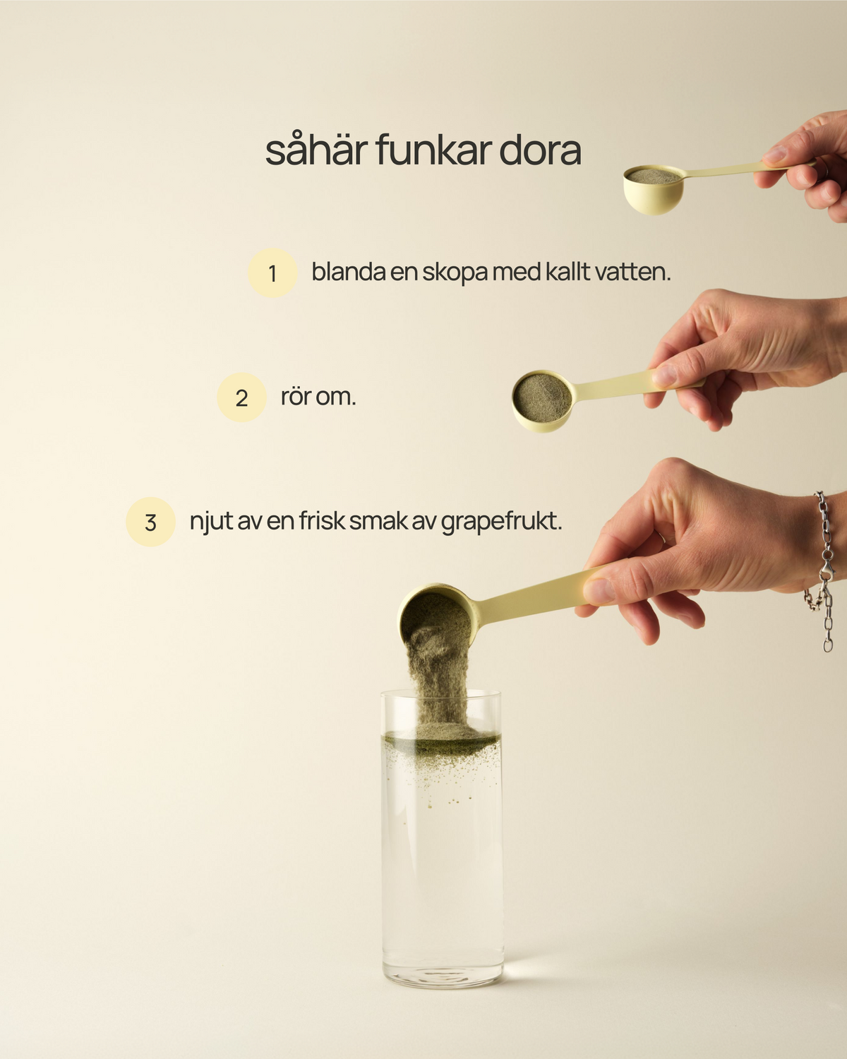 dora daily essential